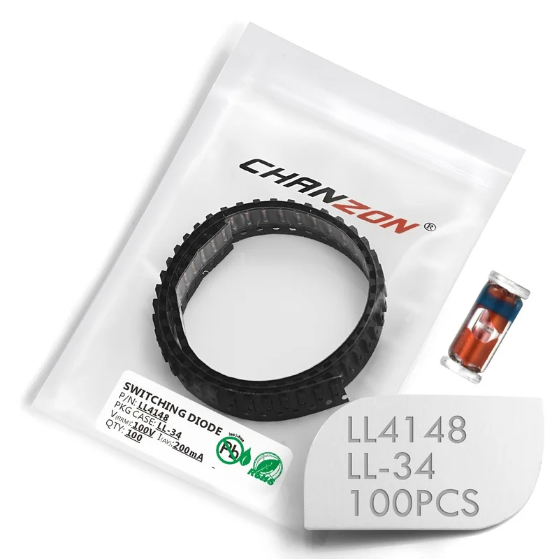 ibspot-45400702