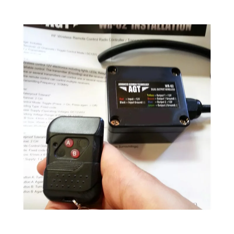 ibspot-45974489